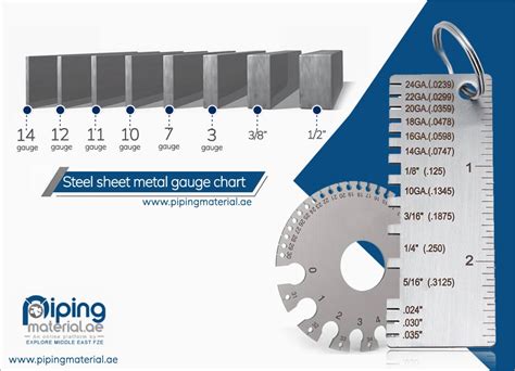 thickness gauge sheet metal